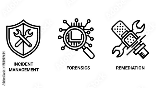 Incident management forensics remediation icons with incident management forensics remediation magnifying computer cybersecurity security analysis investigation solution response recovery