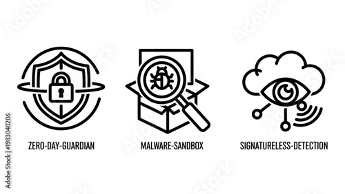 Cybersecurity icons: zero-day protection shield malware sandbox bug cloud eye scan data protection network security digital security computer virus data breach cybersecurity security