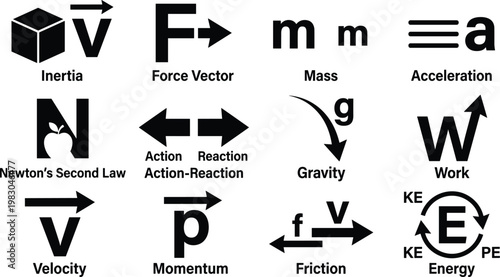 Physics laws vector illustration showing Newton's laws, force, mass, acceleration, and energy concepts