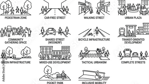 Modern urban planning concepts vector illustration showcasing diverse city infrastructure designs