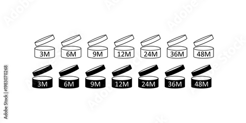 Open jar icons indicating makeup expiry from 3m to 48m.