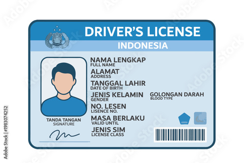 indonesia driver's license isolated on white background. Person driver license
