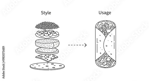 Burger Stacked Slices Food Layers.