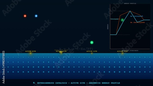 Wallpaper Mural Stunning motion graphics featuring Catalyst Surface, perfect for futuristic and scientific visual concepts. Torontodigital.ca