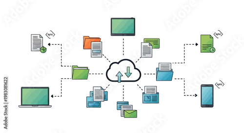 Conceptual illustration of cloud computing and data sharing across multiple devices and file types.