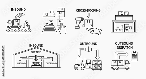 Logistics and Supply Chain Management Icons illustrating inbound, outbound, and cross-docking processes