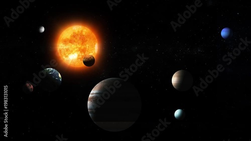 Solar system Animated with planets orbiting the sun