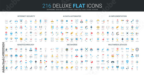 Comprehensive flat icon collection covering internet security, AI data, implementation, nanotechnology, metaverse, multimedia devices, modern digital technology concepts isolated vector illustration