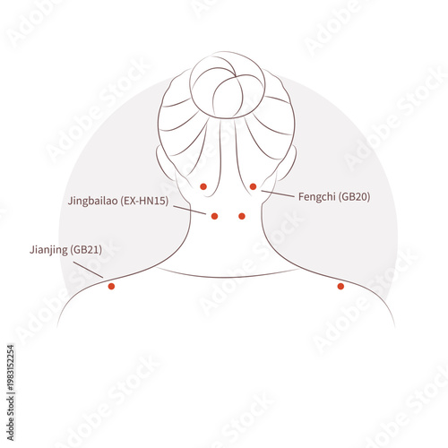 Acupressure points for neck and shoulder tension relief