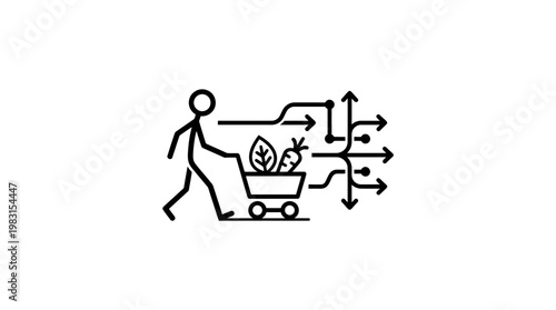 Grocery Shopping Decision Making Process