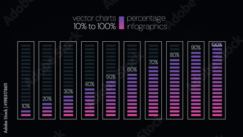 10 20 30 40 50 60 70 80 90 100 percent charts. Vector percentage infographics. Illustrations for business, finance, progress, download, report, web design