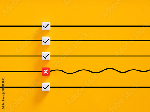 Obraz na plátně Checklist with one mistake causing a wrong path