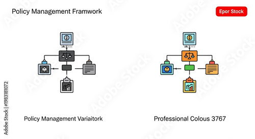 Policy Management Framework Comparison