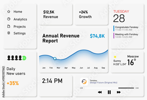Bento Grid UI Tablet Dashboard Light Theme - Minimalist Interface with Annual Revenue Analytics