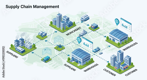 Supply Chain Management Logistics Network Diagram.
