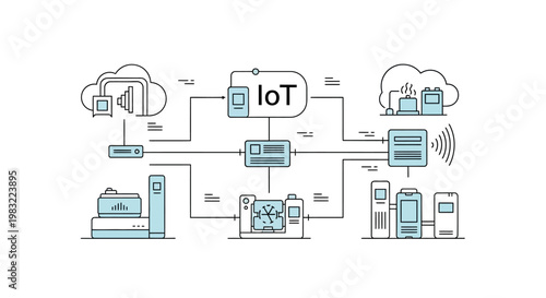 Line art illustration depicting the Internet of Things network, showcasing connections between various devices and cloud servers against a clean white background, rendered with a minimalist