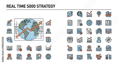 Global S000 Strategy Real Time Data Analysis