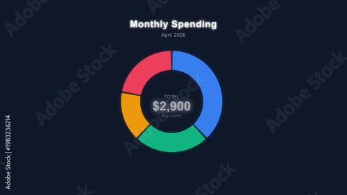 4K Animated Monthly Spending Donut Chart Animation