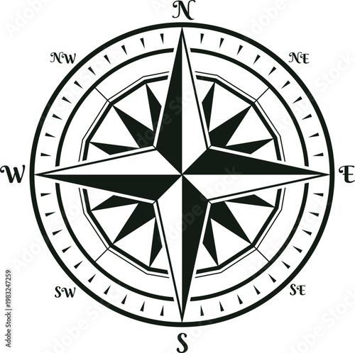 Compass rose illustration providing essential navigation and direction guidance