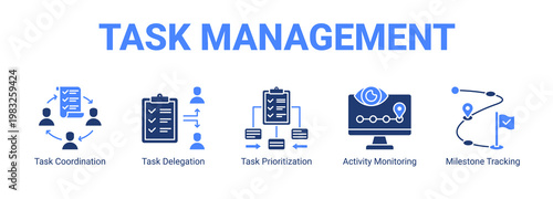 Task Management web banner icon concept, with Task Coordination, Task Delegation, Task Prioritization, Activity Monitoring.