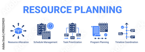 Resource Planning web banner icon concept, with Resource Allocation, Schedule Management, Task Prioritization, Program Planning.