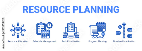 Resource Planning web banner icon concept, with Resource Allocation, Schedule Management, Task Prioritization, Program Planning.