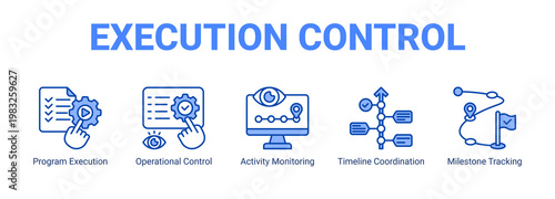 Canvastavla Execution Control web banner icon concept, with Program Execution, Operational Control, Activity Monitoring, Timeline Coordination