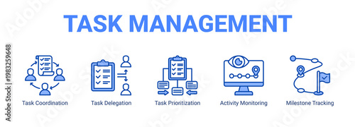 Task Management web banner icon concept, with Task Coordination, Task Delegation, Task Prioritization, Activity Monitoring.