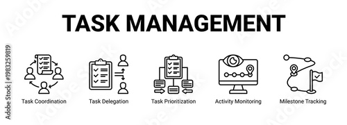 Task Management web banner icon concept, with Task Coordination, Task Delegation, Task Prioritization, Activity Monitoring.