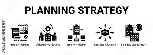 Planning Strategy web banner icon concept  with Program Planning, Collaborative Planning, Task Prioritization, Resource Allocation, Schedule Management.