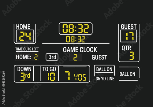 A close-up view of a digital American football scoreboard displaying game statistics and scores during a match.