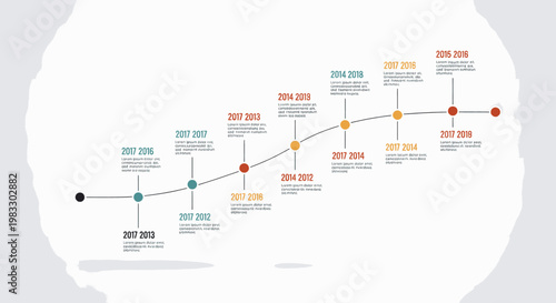 Timeline of business achievements and milestones with key dates and descriptions, presented visually on a curved graph