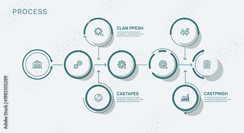 Streamlined Circular Process Diagram with Icons and Text Labels for Step-by-Step Workflow Visualization