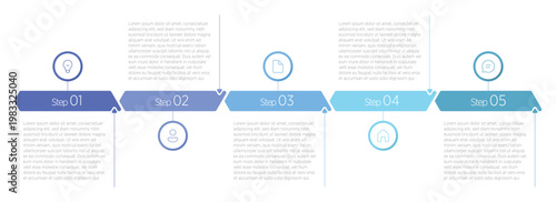 Creative timeline infographic with 5 flowing stages arranged in a smooth, connected design. Features numbered markers, icons, and editable text placeholders along a dynamic linear path.