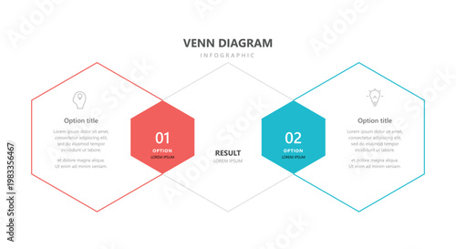 Triple Hexagon Venn Diagram Infographic Design for Comparative Analysis Result Presentation Logical Relations Business Strategy Planning and Professional Data Visualization Layout