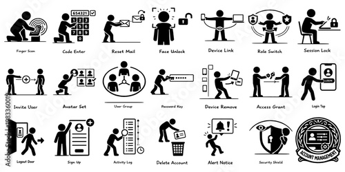 アカウント管理機能のピクトグラムセット（ログイン・認証・ユーザー操作）、Account Management Pictogram Set (Login, Authentication, User Actions)