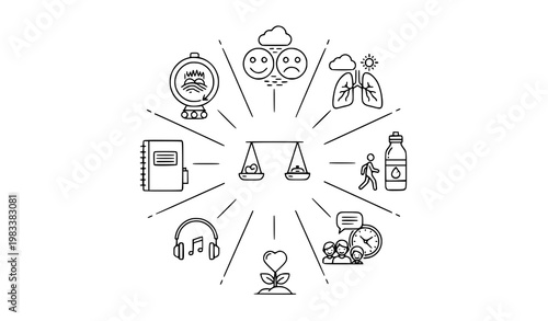 Emotional wellbeing and self care routine linear icon set with mindfulness and lifestyle symbols vector