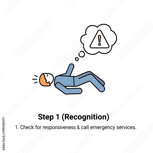 First Aid Step 1 Recognition of an Unresponsive Person.