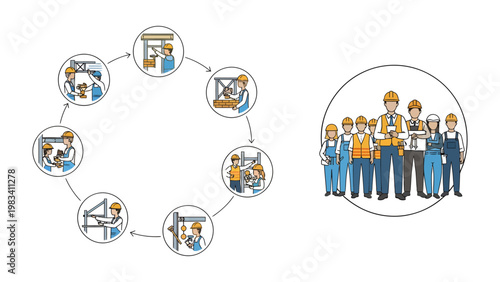 Manufacturing Process and the Engineering Crew: An illustrated guide to the stages of production, complemented by a dedicated team of engineers.