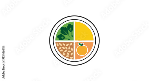 A plate divided into four sections.