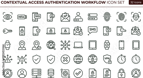 Contextual access authentication workflow outline cybersecurity icon set illustrating multifactor biometric verification secure identity validation and adaptive login monitoring systems