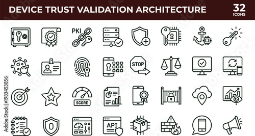 Device trust validation architecture outline cybersecurity icon set illustrating endpoint authentication PKI compliance enforcement risk scoring identity verification infrastructure workflows