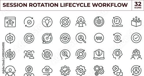 Session rotation lifecycle workflow outline cybersecurity icon set illustrating credential rotation governance automation identity management and security process architecture systems