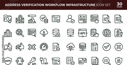 Address verification workflow infrastructure outline icon set illustrating identity validation compliance database matching secure document processing architecture