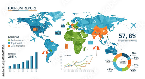 Global Tourism Report: World Map Infographic with Travel Icons, Charts, and Data Visualization