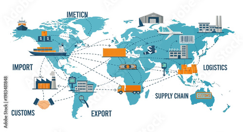 Global Supply Chain Logistics: Import, Export, Customs, and Shipping Routes