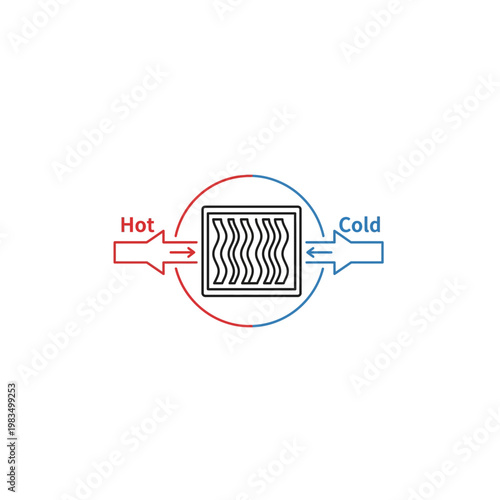 Heat exchanger diagram with flow indicators with heat transfer with thermal mana