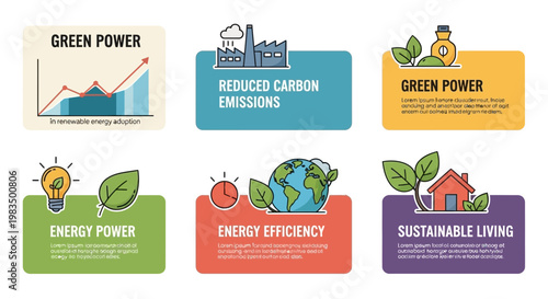 Eco-Friendly Concepts: Green Power, Carbon Emissions, Sustainable Living, Energy Efficiency