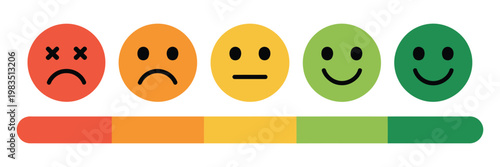 Feedback Scale Emoji Faces Customer Rating Satisfaction Survey Sad to Happy Rating Scale Vector Illustration Collection Isolated Background