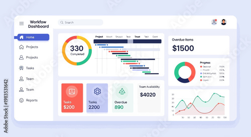 Modern business workflow dashboard with colorful charts and data visualization.